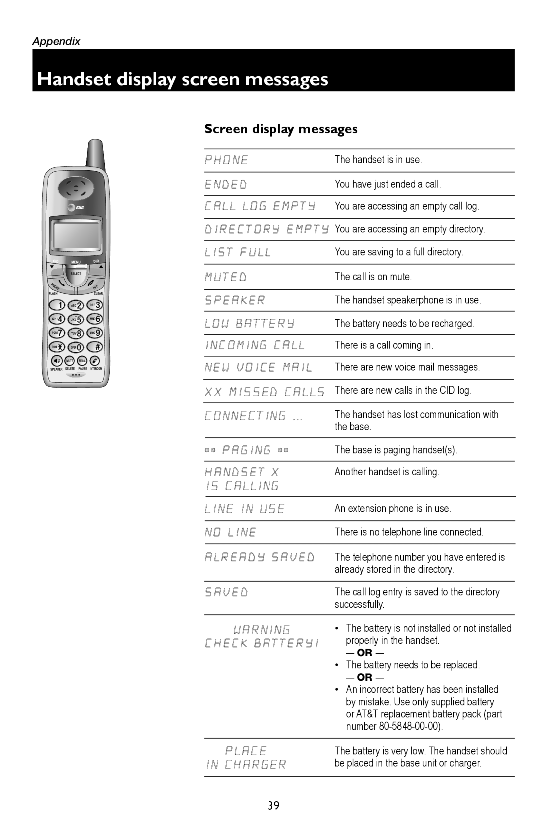 AT&T E5934B, E5933B user manual Handset display screen messages, Screen display messages 