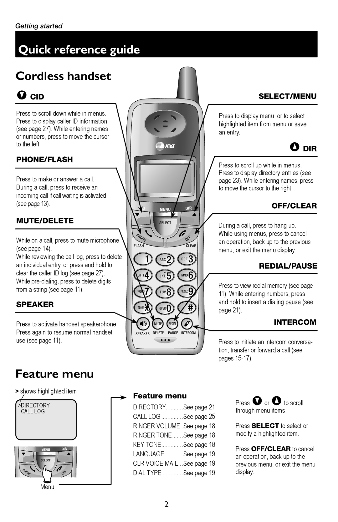 AT&T E5933B, E5934B user manual Quick reference guide, Feature menu 