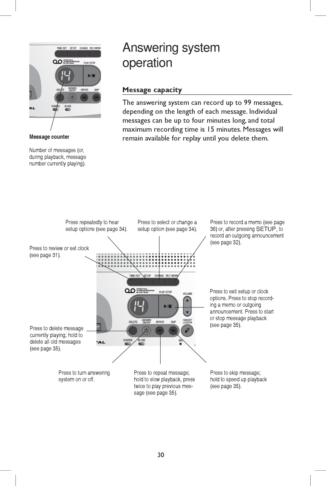 AT&T E5937 user manual Message capacity 