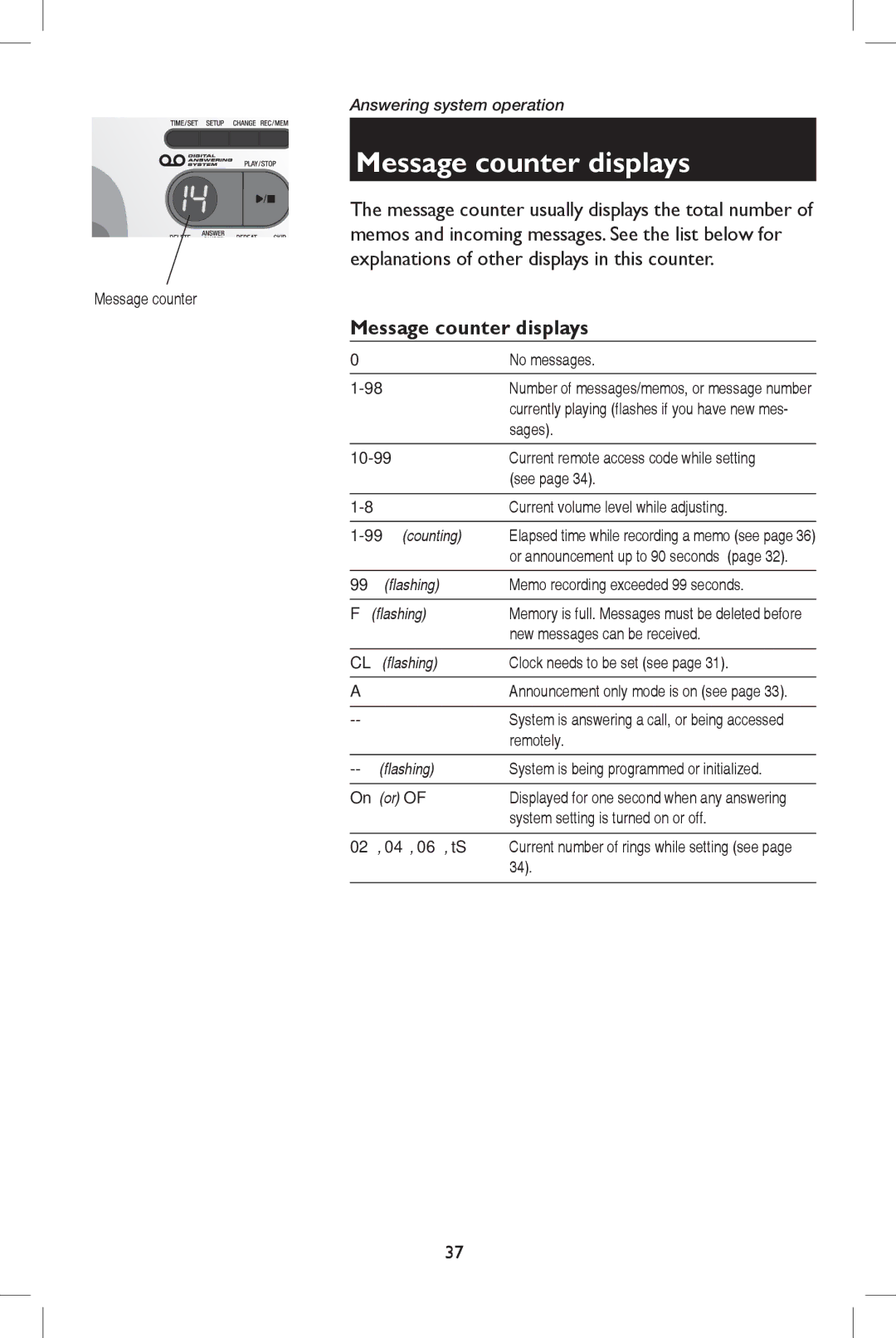 AT&T E5937 user manual Message counter displays 