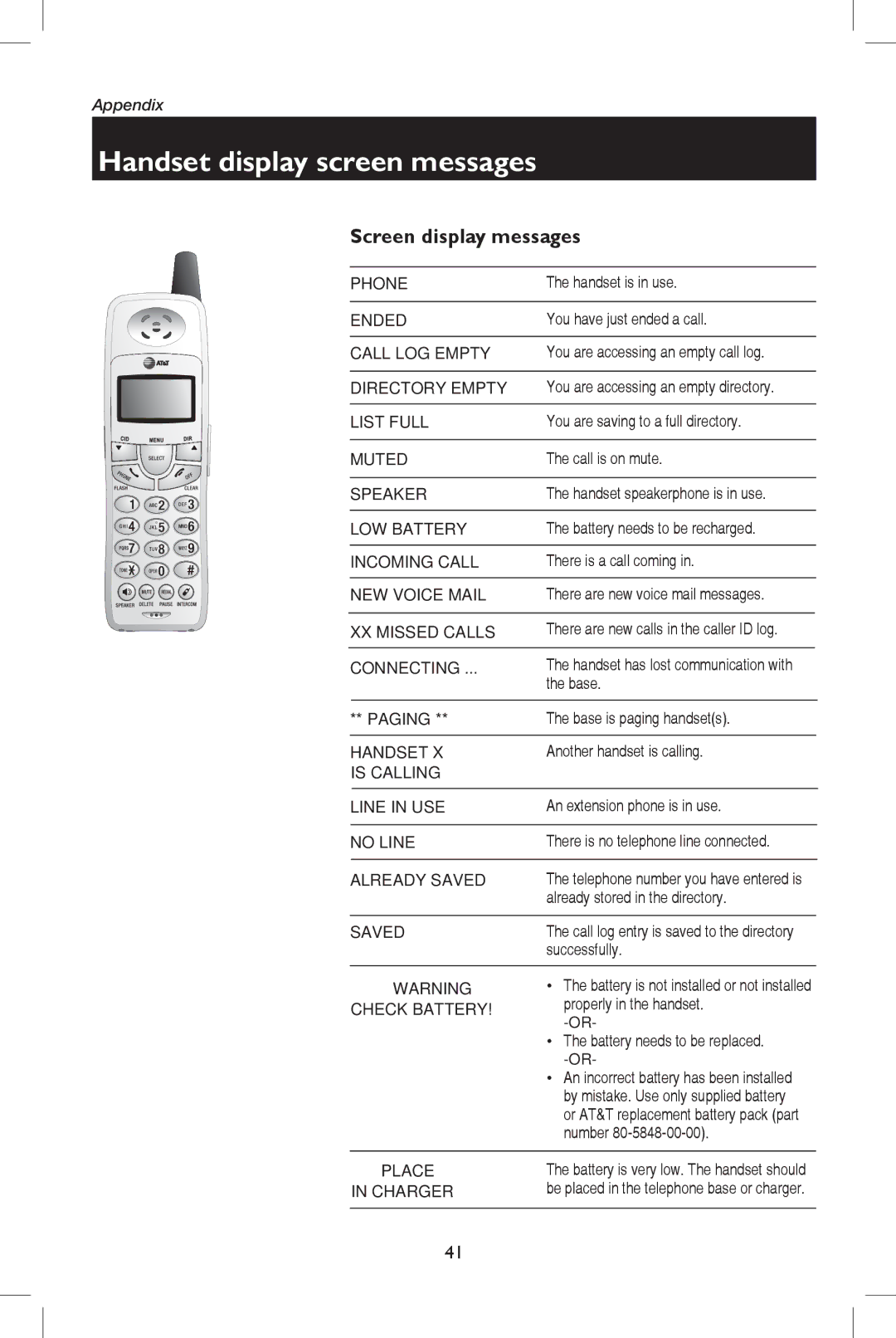 AT&T E5937 user manual Handset display screen messages, Screen display messages 