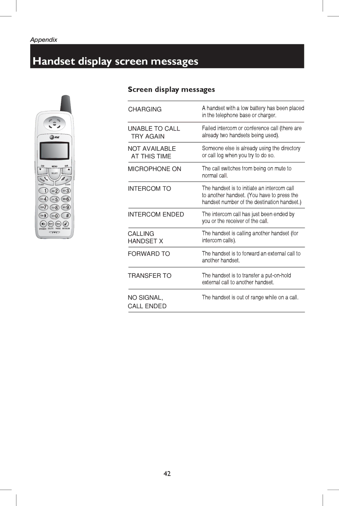 AT&T E5937 Telephone base or charger, Already two handsets being used, Or call log when you try to do so, Normal call 