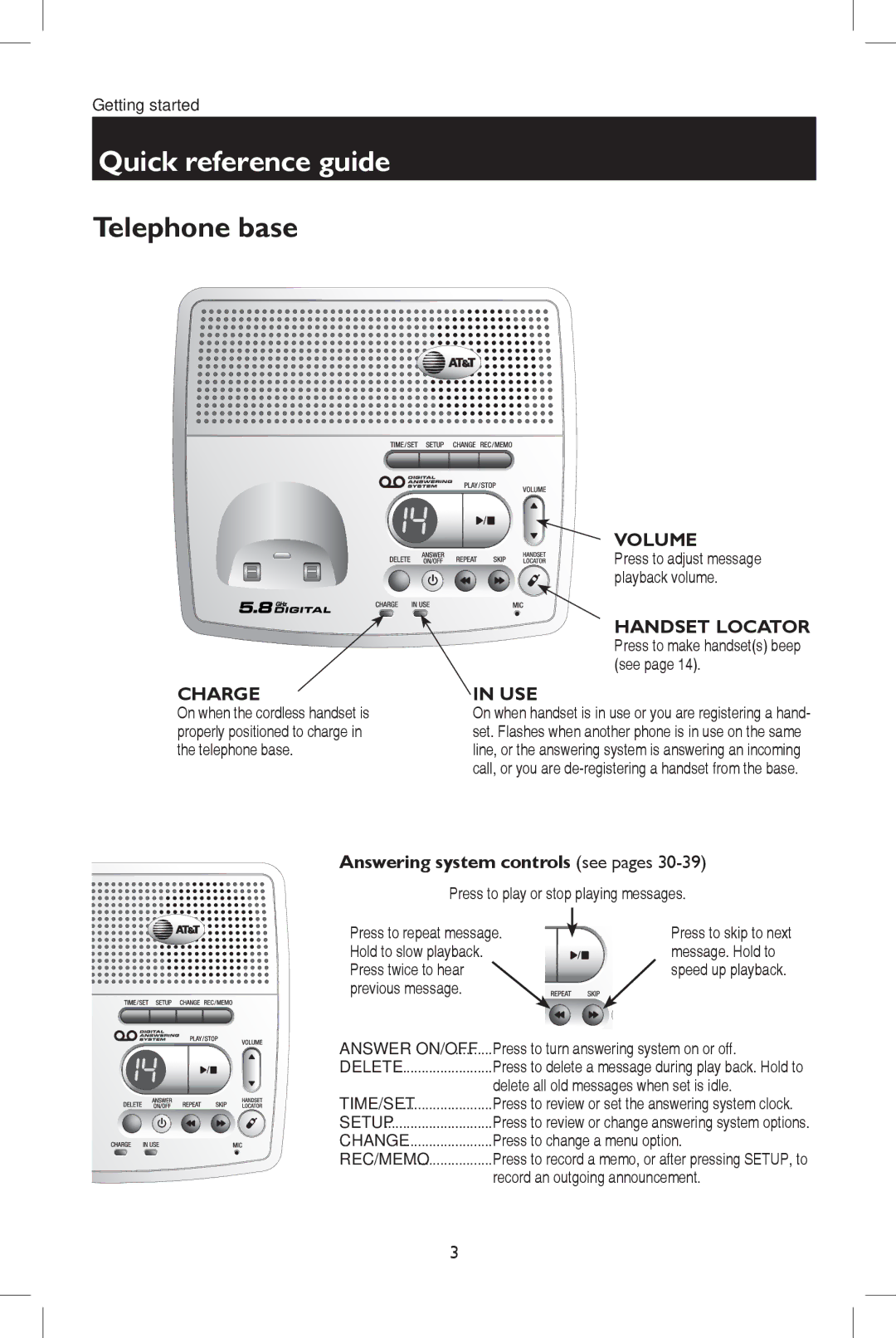 AT&T E5937 user manual Press to make handsets beep see, Press to play or stop playing messages 