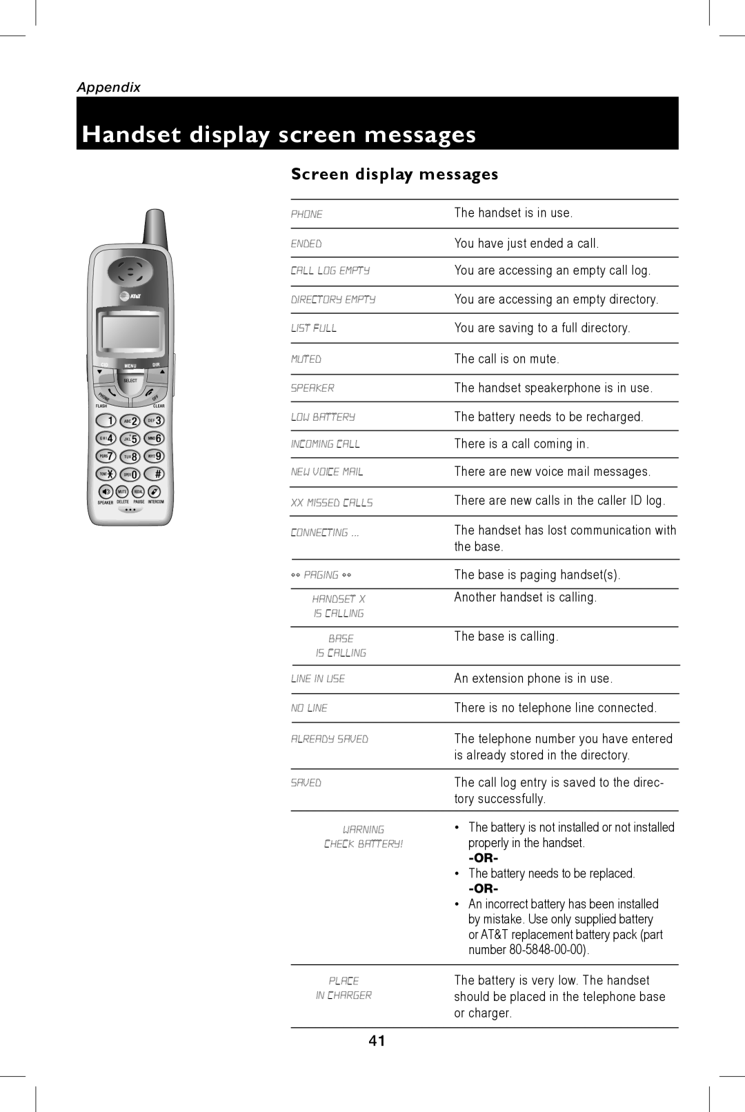 AT&T E5944B, E5943B user manual Handset display screen messages, Screen display messages 