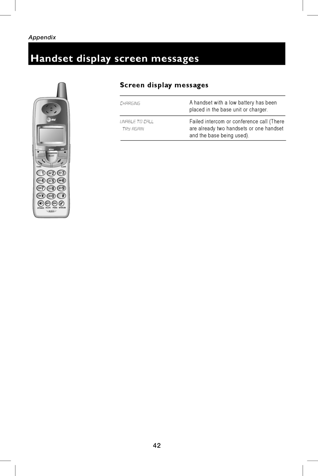 AT&T E5943B, E5944B user manual Handset with a low battery has been 