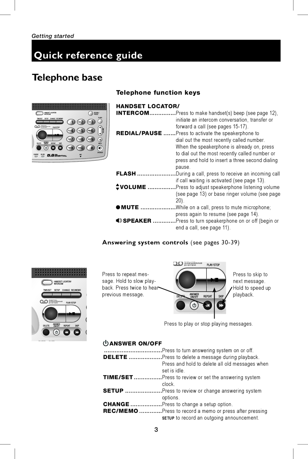 AT&T E5944B, E5943B user manual Telephone base, Telephone function keys 