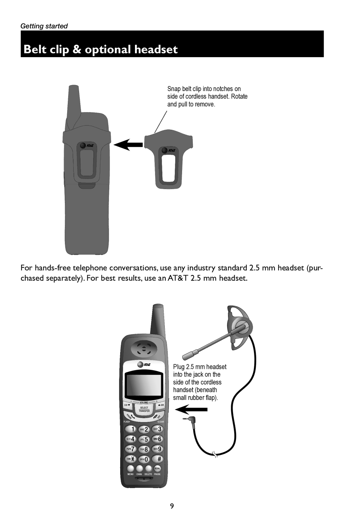 AT&T E5945B user manual Belt clip & optional headset 