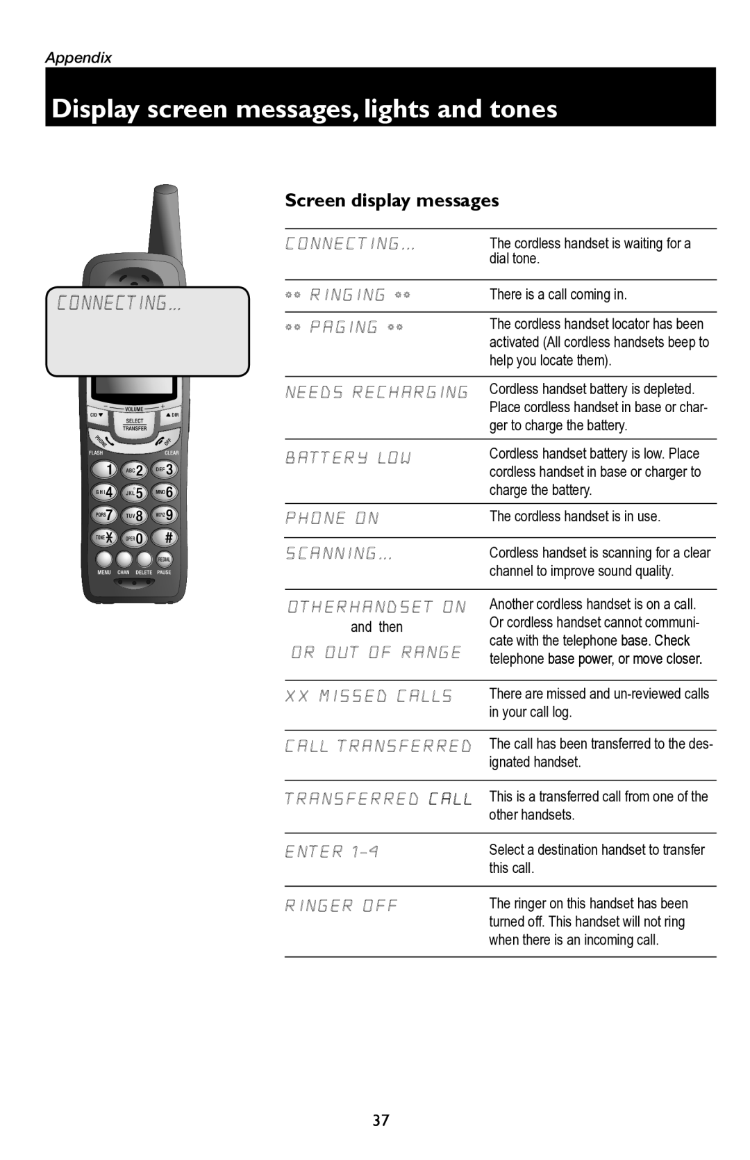 AT&T E5945B user manual Display screen messages, lights and tones, Screen display messages 