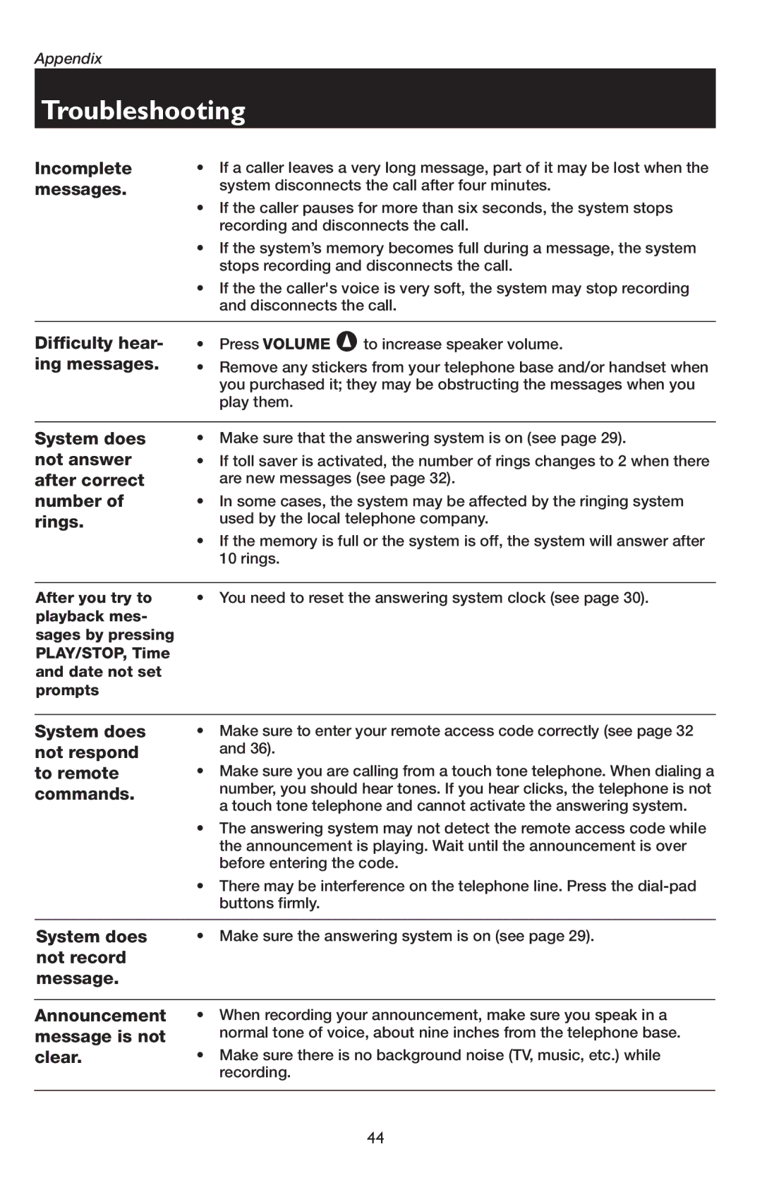 AT&T E5945B user manual Incomplete 