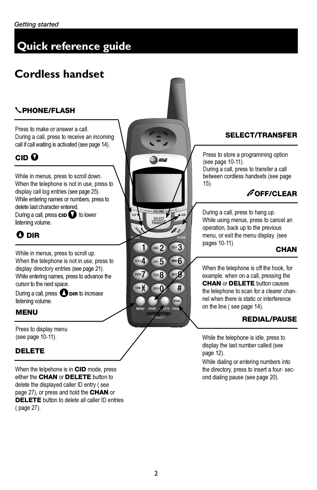 AT&T E5945B user manual Quick reference guide, Cordless handset 