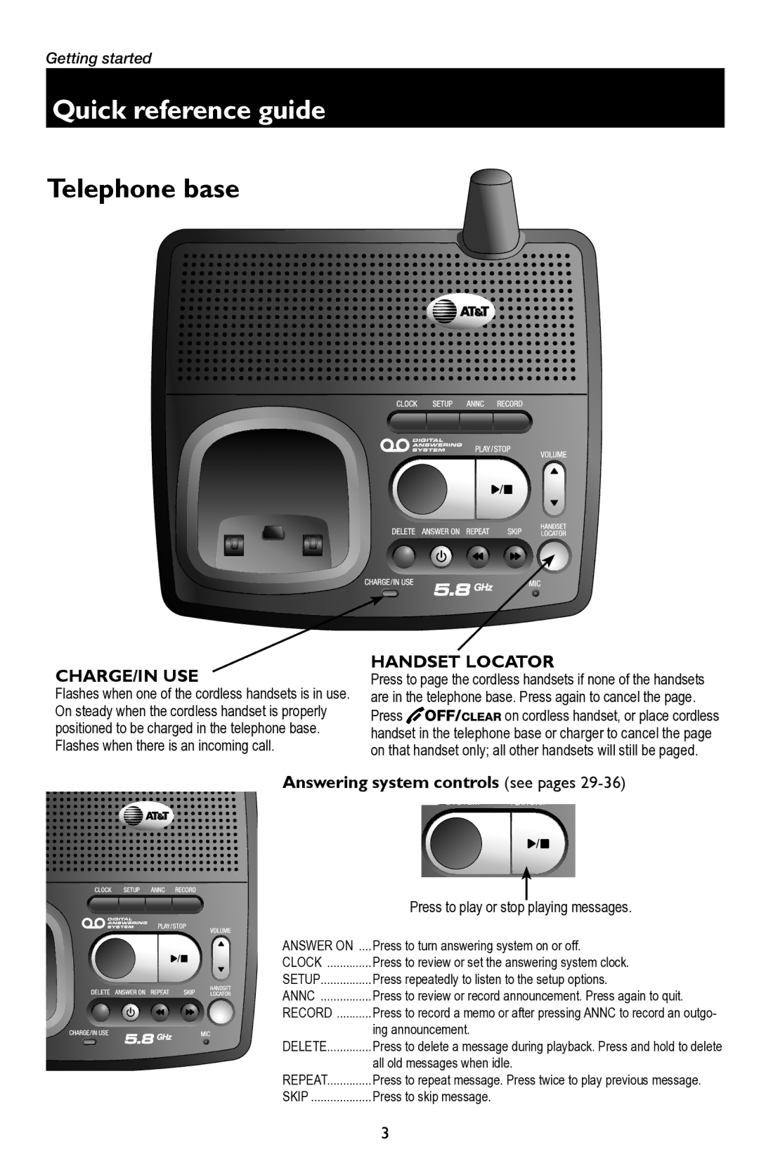 AT&T E5945B user manual Telephone base 