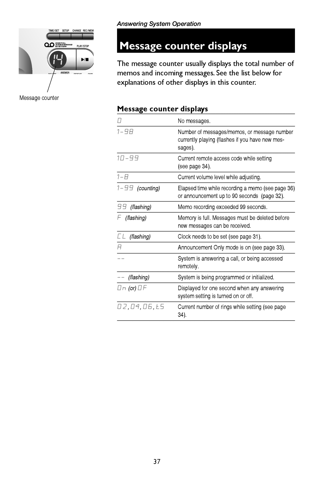 AT&T E5937B, E5947B, E5927B, E5926, E1937B user manual Message counter displays 