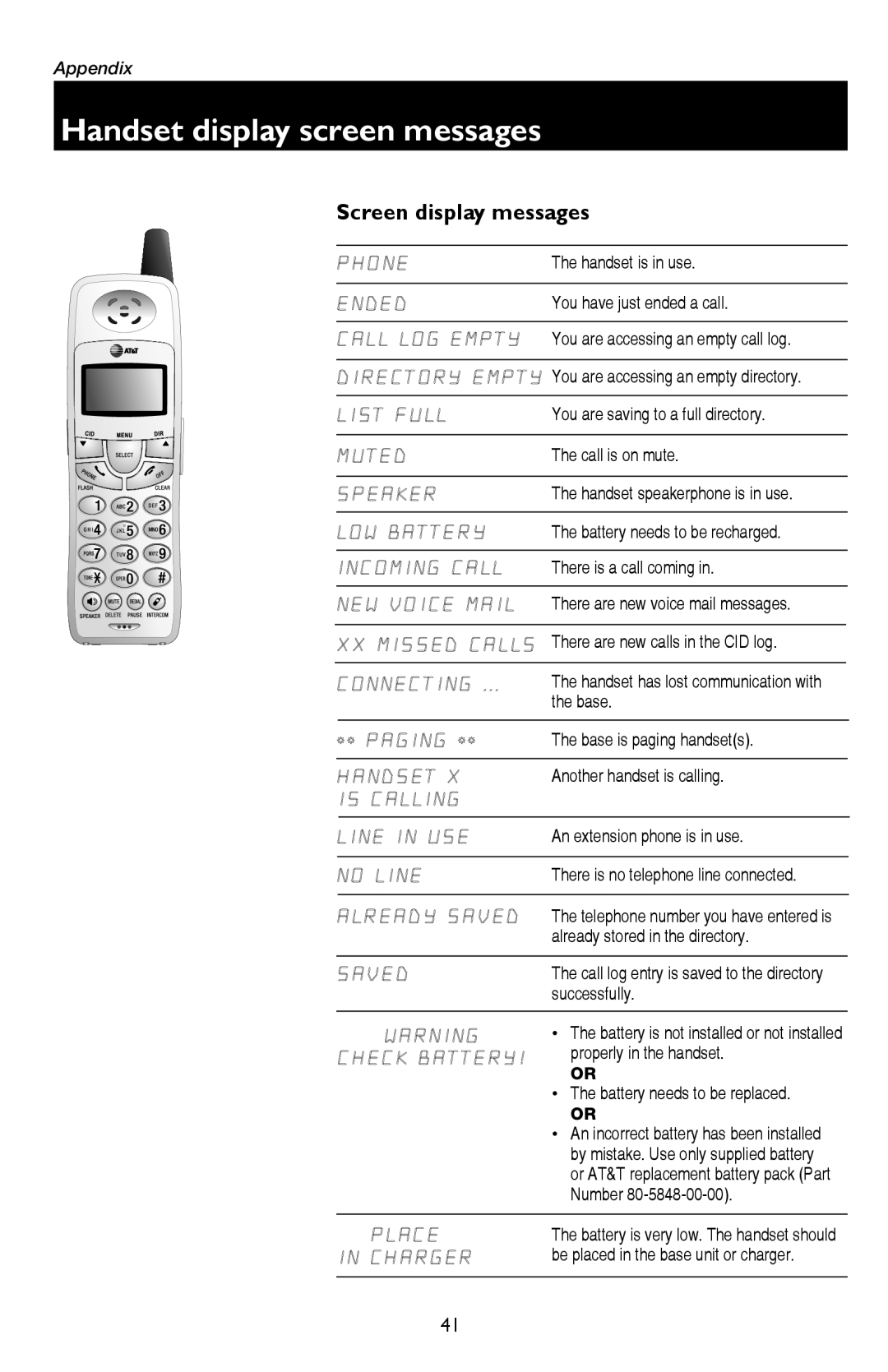 AT&T E5947B, E5937B, E5927B, E5926, E1937B user manual Handset display screen messages, Screen display messages 