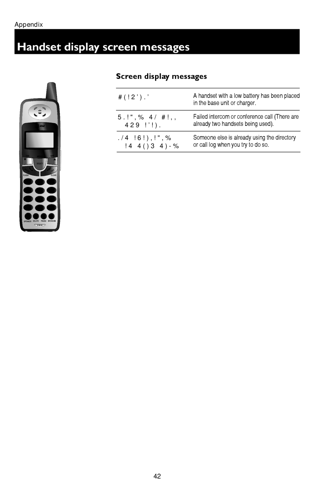 AT&T E5937B, E5947B, E5927B, E5926, E1937B user manual Charging 