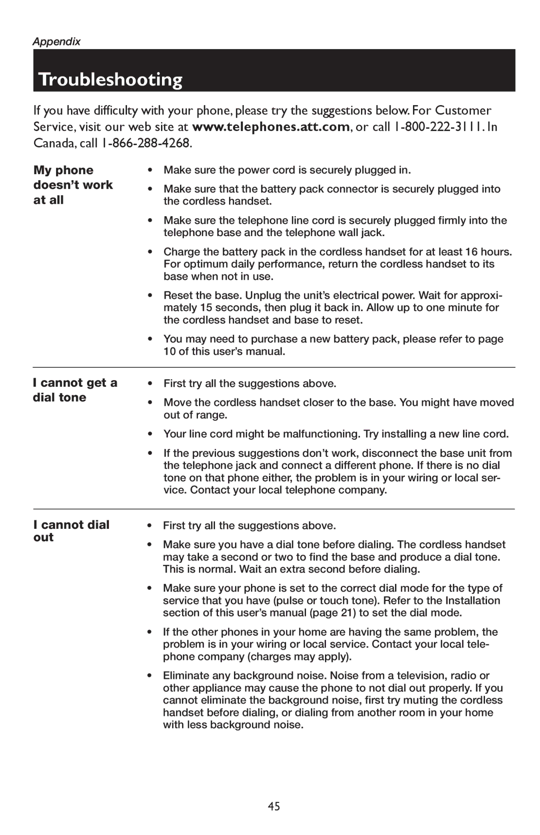 AT&T E1937B, E5947B, E5937B, E5927B, E5926 user manual Troubleshooting, My phone doesn’t work at all 