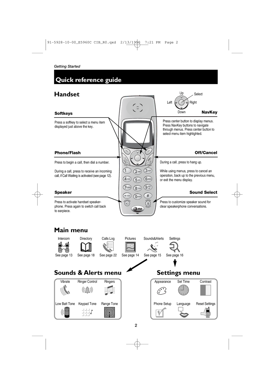 AT&T E5960 user manual Quick reference guide, Handset 