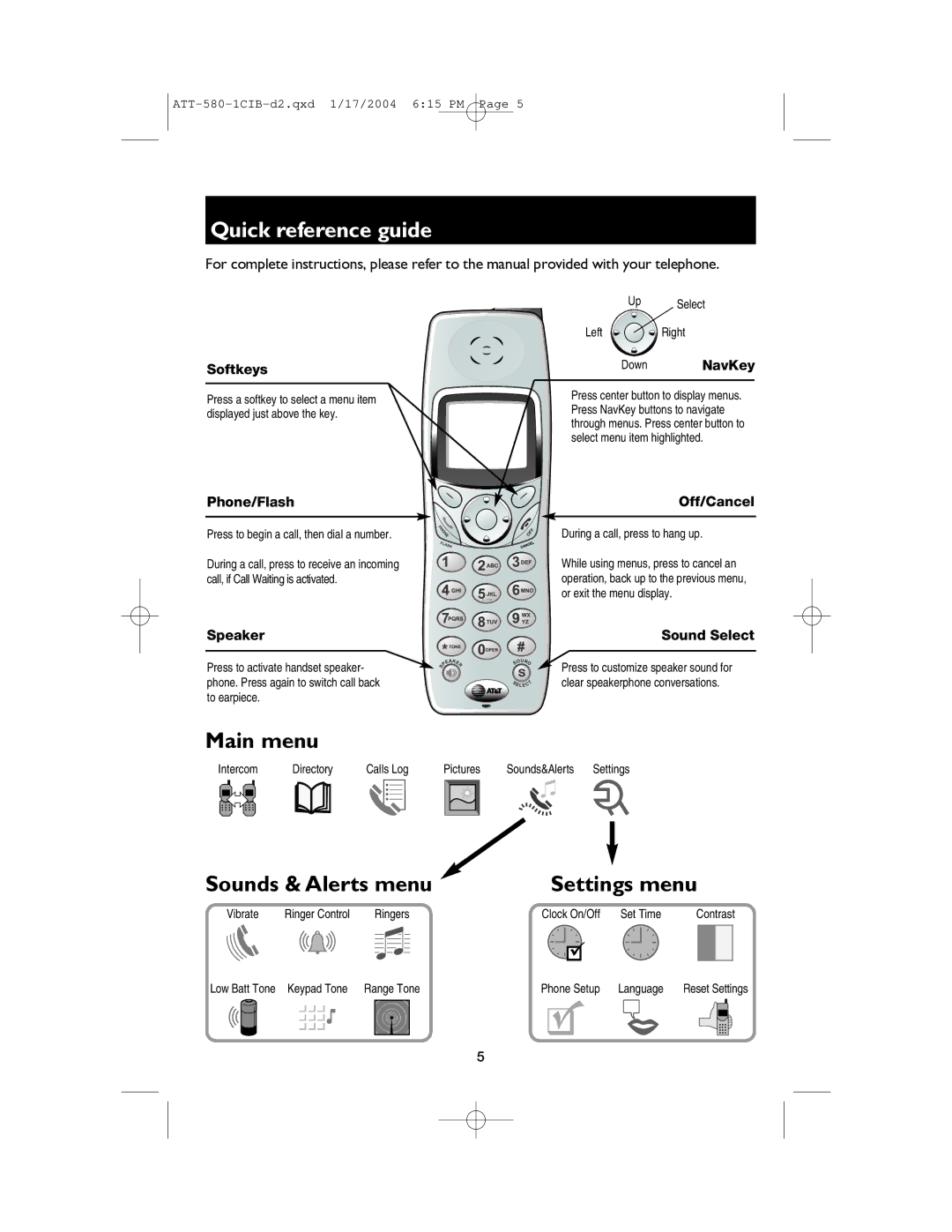 AT&T E5960C user manual Quick reference guide, Intercom Directory Calls Log Pictures Sounds&Alerts 