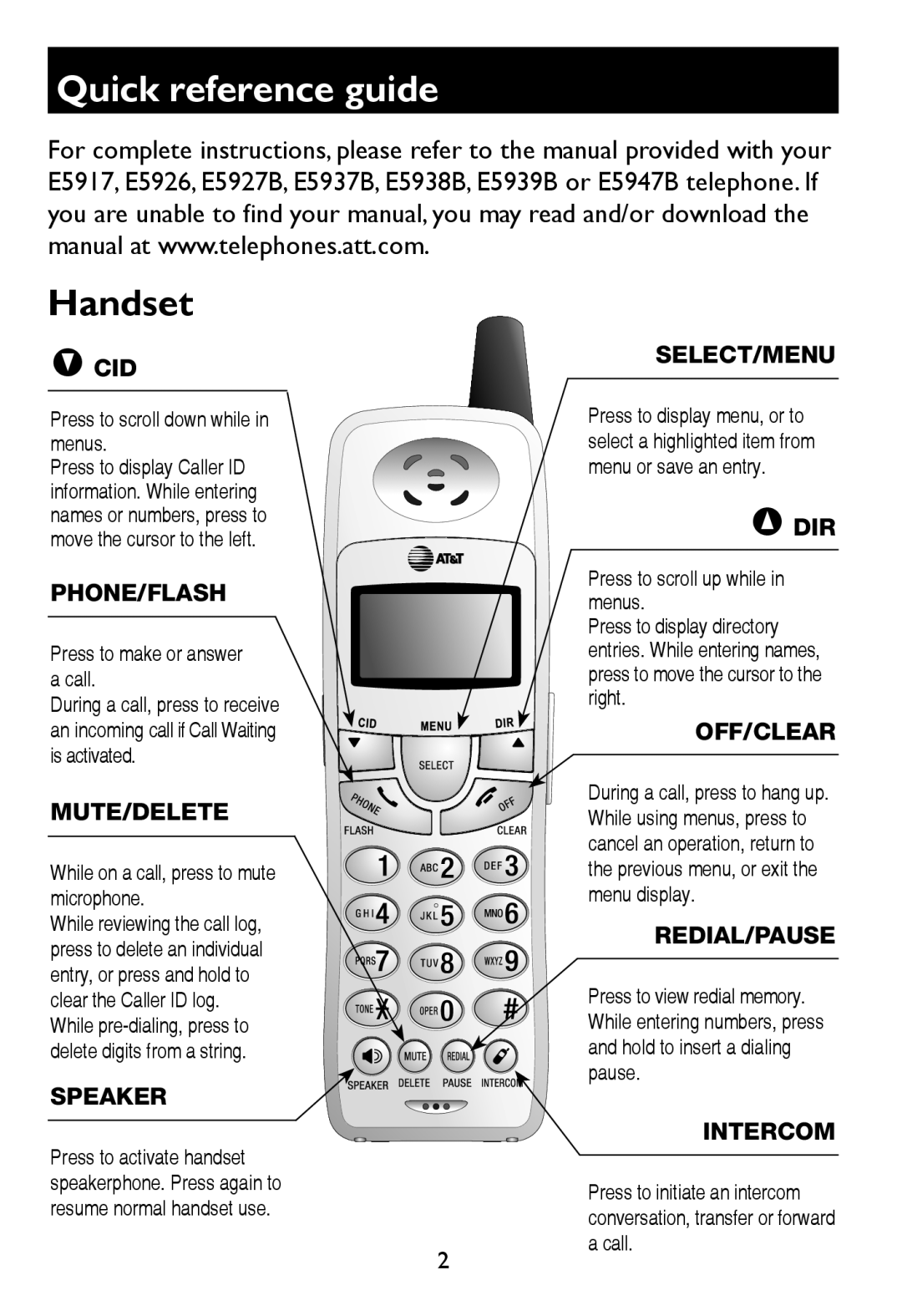 AT&T E597-1 user manual Quick reference guide, Handset 