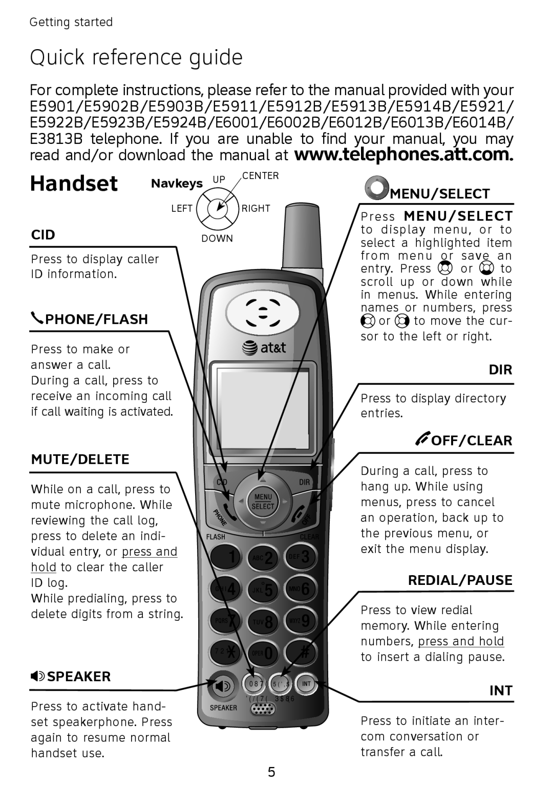 AT&T E598-1 quick start Quick reference guide, Handset 