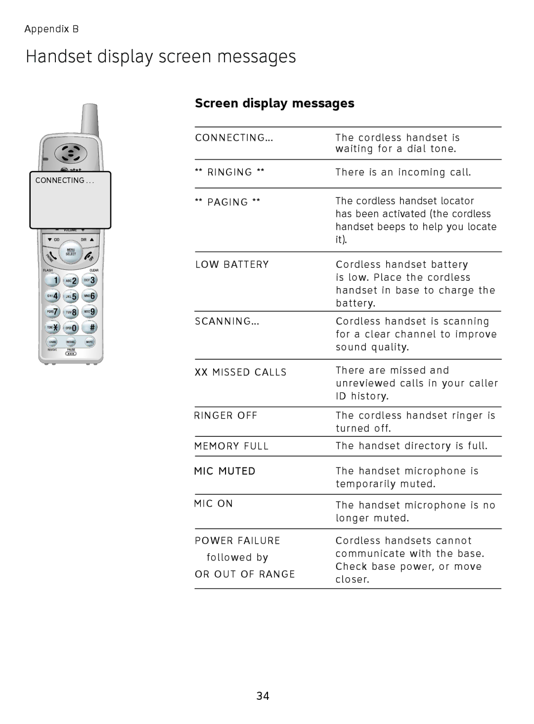 AT&T EL41108 user manual Handset display screen messages, Screen display messages 