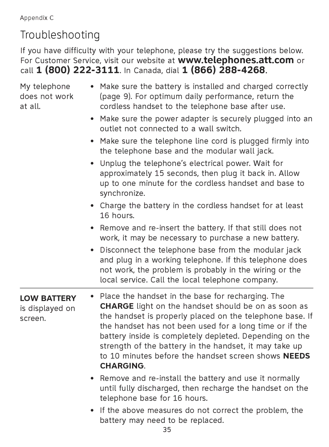 AT&T EL41108 user manual Troubleshooting, LOW Battery, Charging 