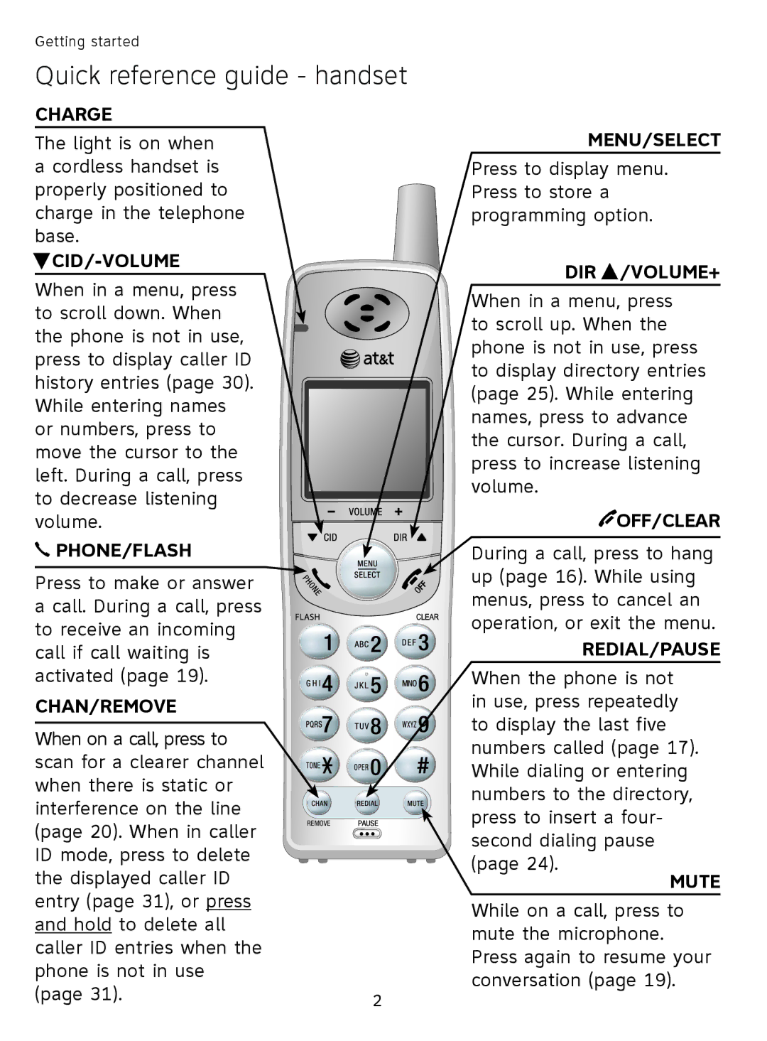 AT&T EL41108 user manual Quick reference guide handset 