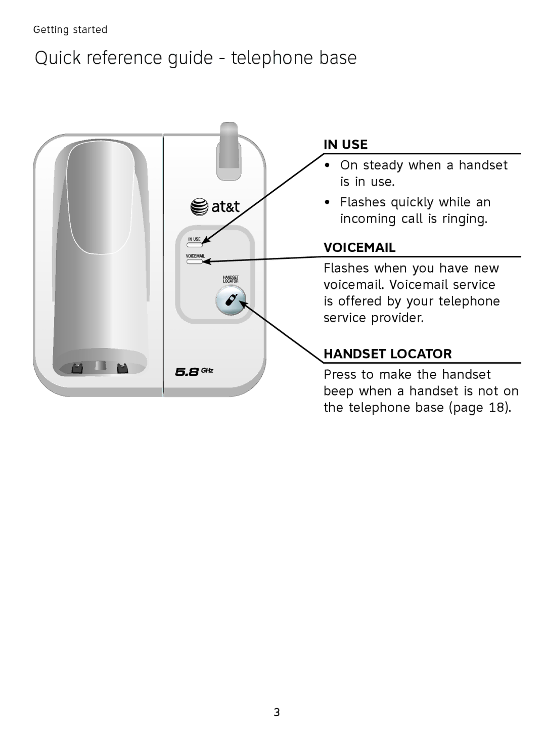 AT&T EL41108 user manual Quick reference guide telephone base, Use, Voicemail, Handset Locator 