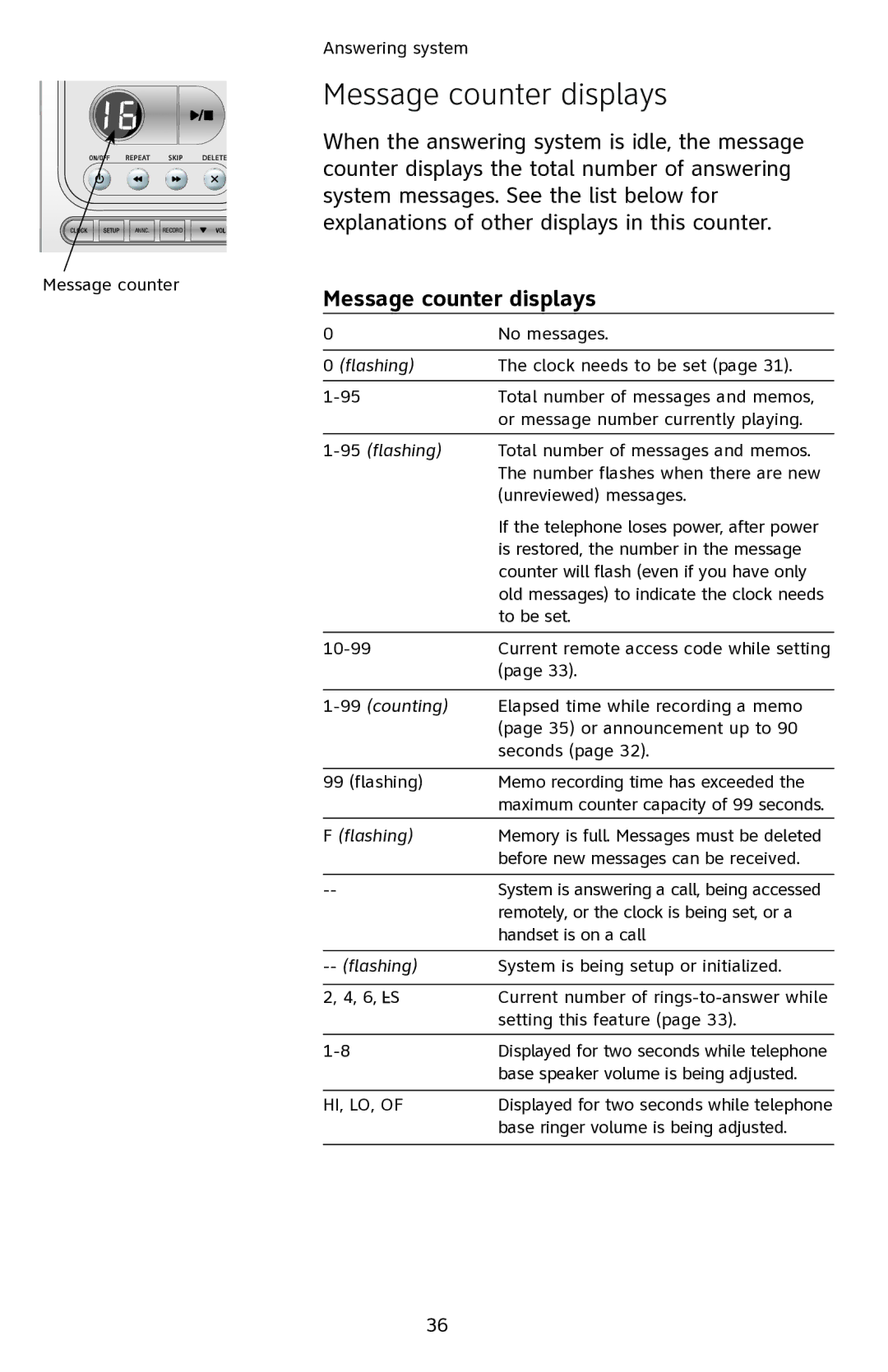 AT&T EL42108 user manual Message counter displays 