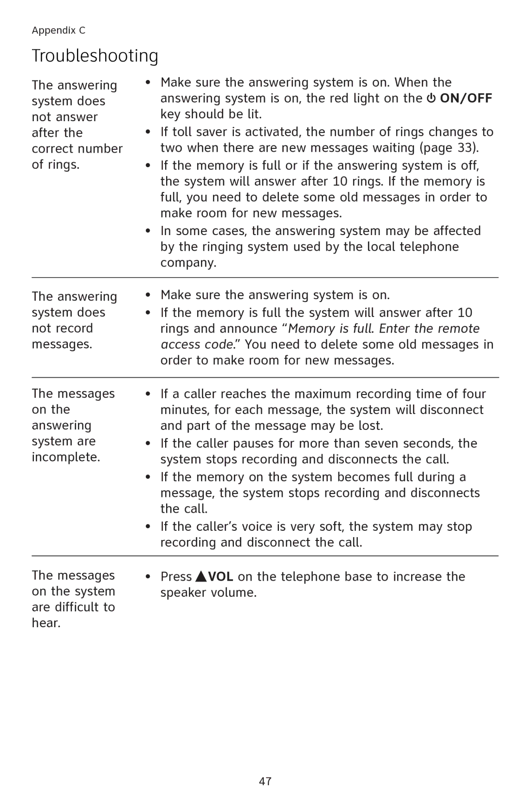 AT&T EL42108 user manual Troubleshooting 