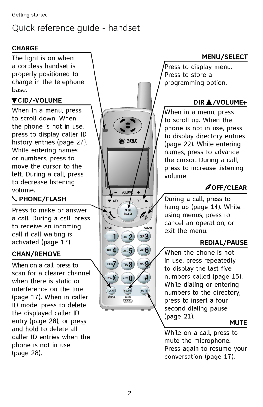 AT&T EL42108 user manual Quick reference guide handset 