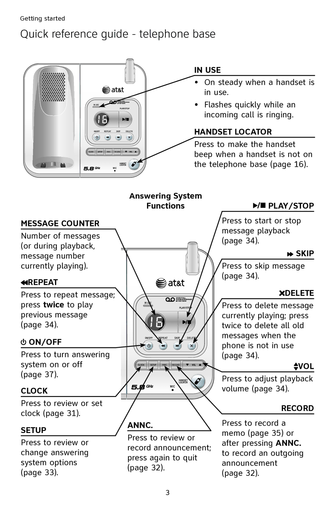 AT&T EL42108 user manual Quick reference guide telephone base 