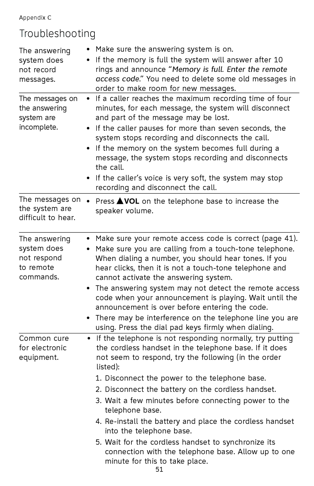 AT&T EL42308, EL42208, EL42258 user manual Rings and announce Memory is full. Enter the remote 