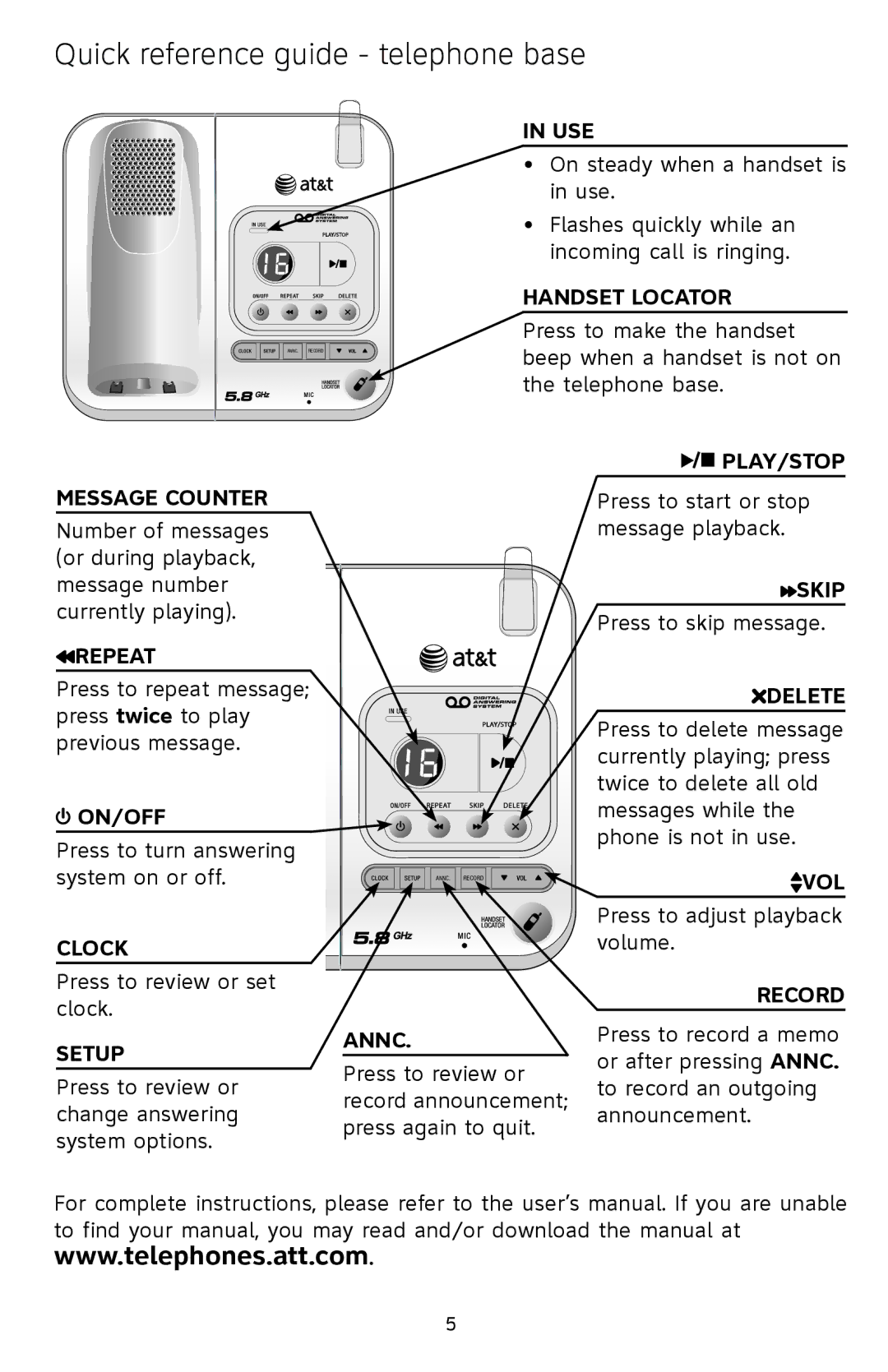 AT&T EL42408 quick start Quick reference guide telephone base 