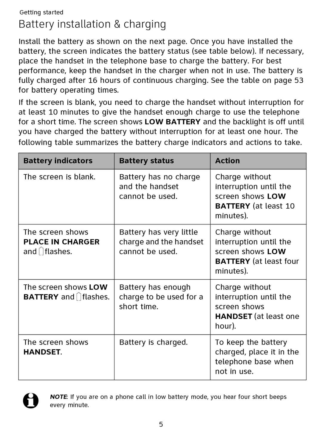 AT&T EL51109 Battery installation & charging, Battery indicators Battery status Action, Place in Charger, Handset 