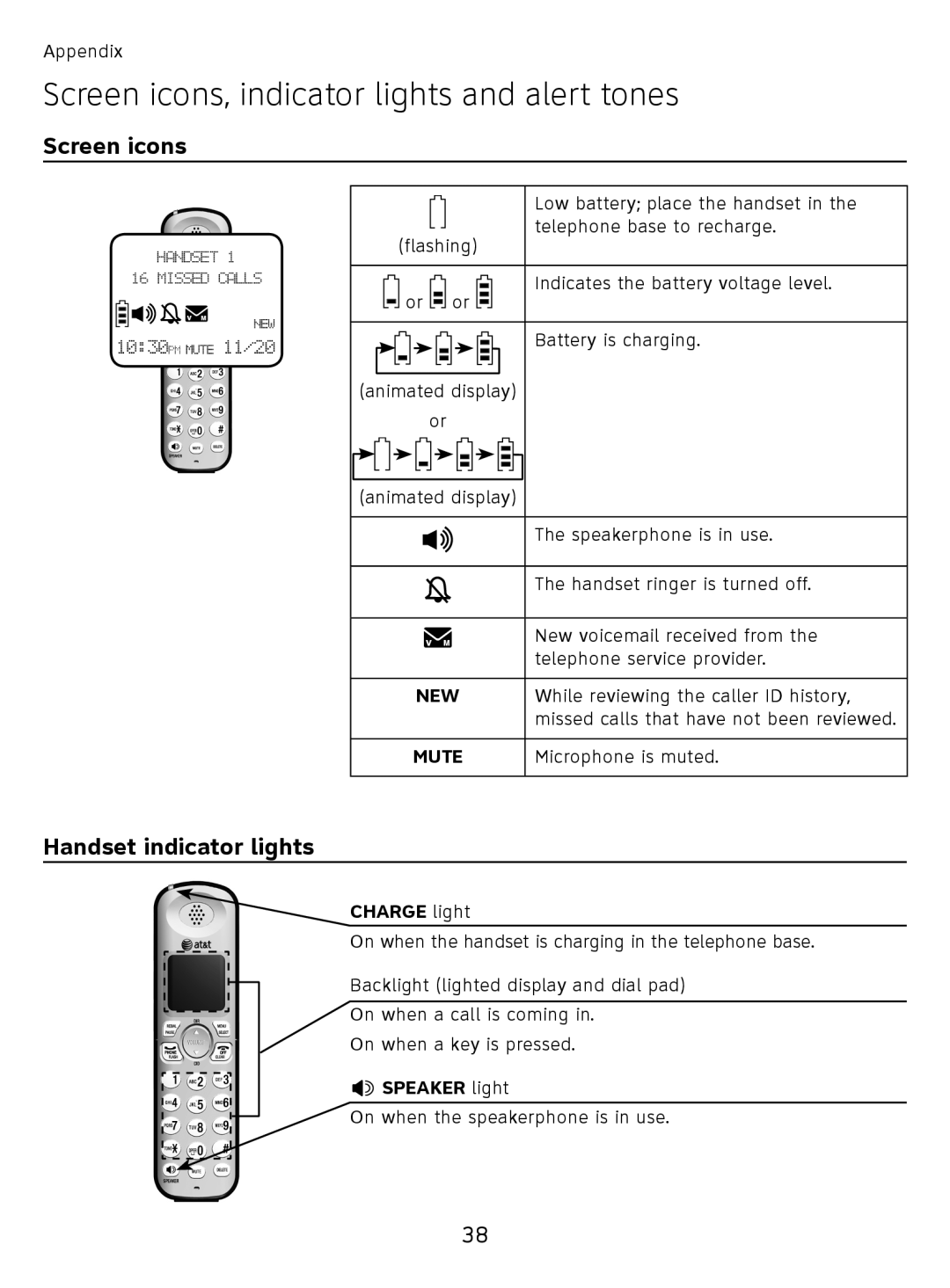 AT&T EL51110 user manual Screen icons, indicator lights and alert tones, Handset indicator lights, New, Speaker light 