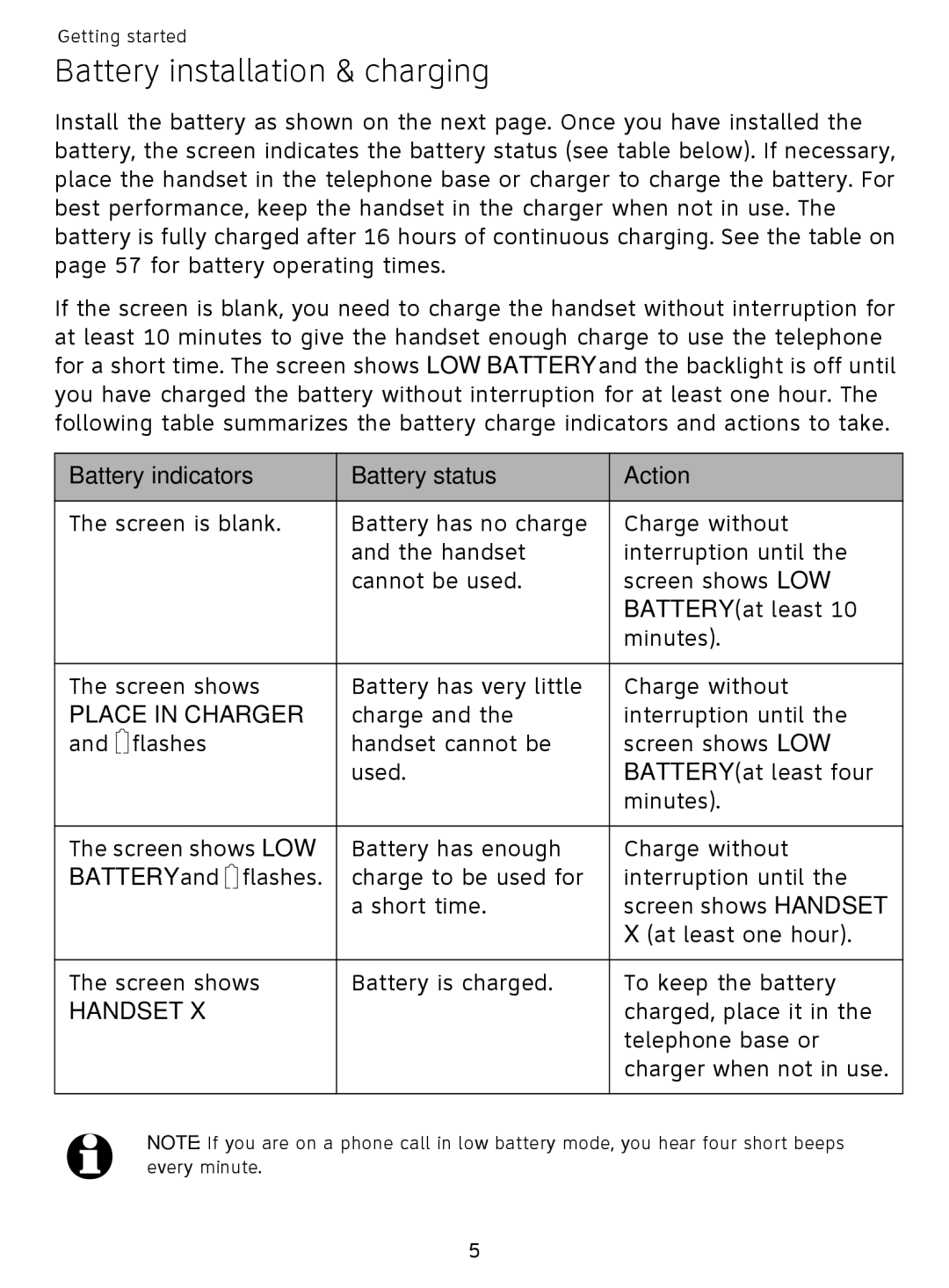 AT&T EL51359, EL51209 Battery installation & charging, Battery indicators Battery status Action, Place in Charger, Handset 