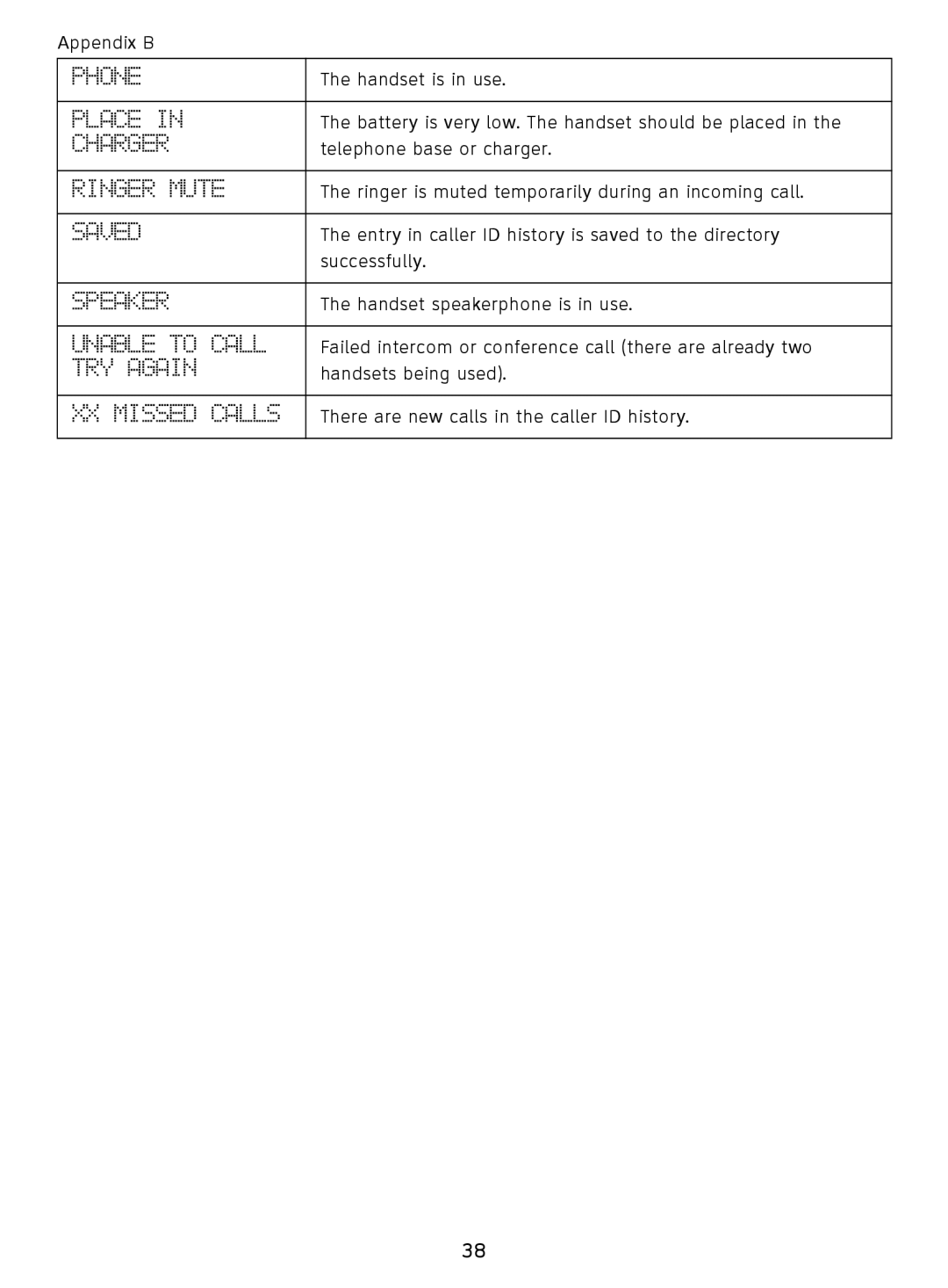 AT&T EL51209, EL51359 user manual Qipof 