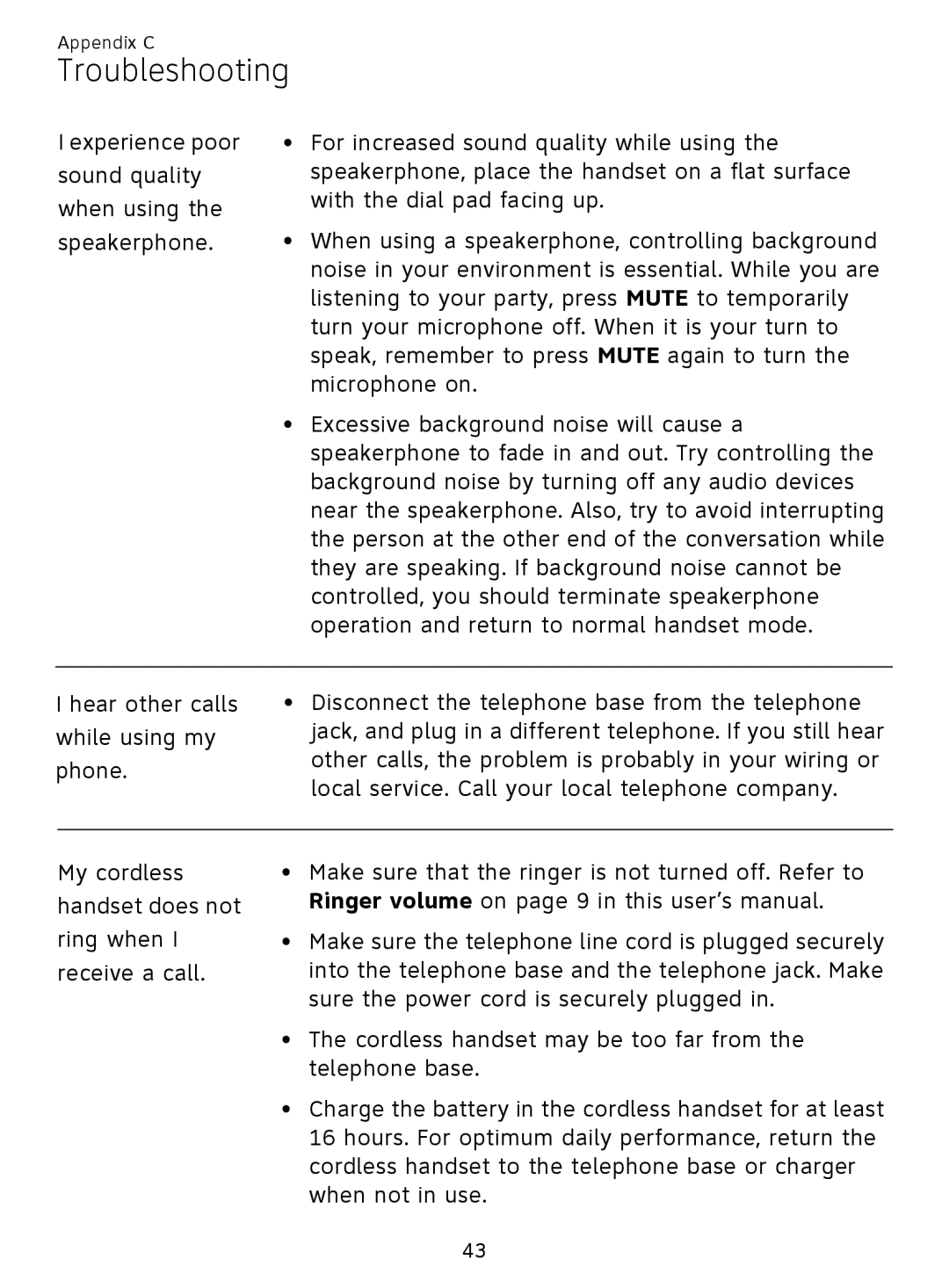 AT&T EL51359, EL51209 user manual Troubleshooting 