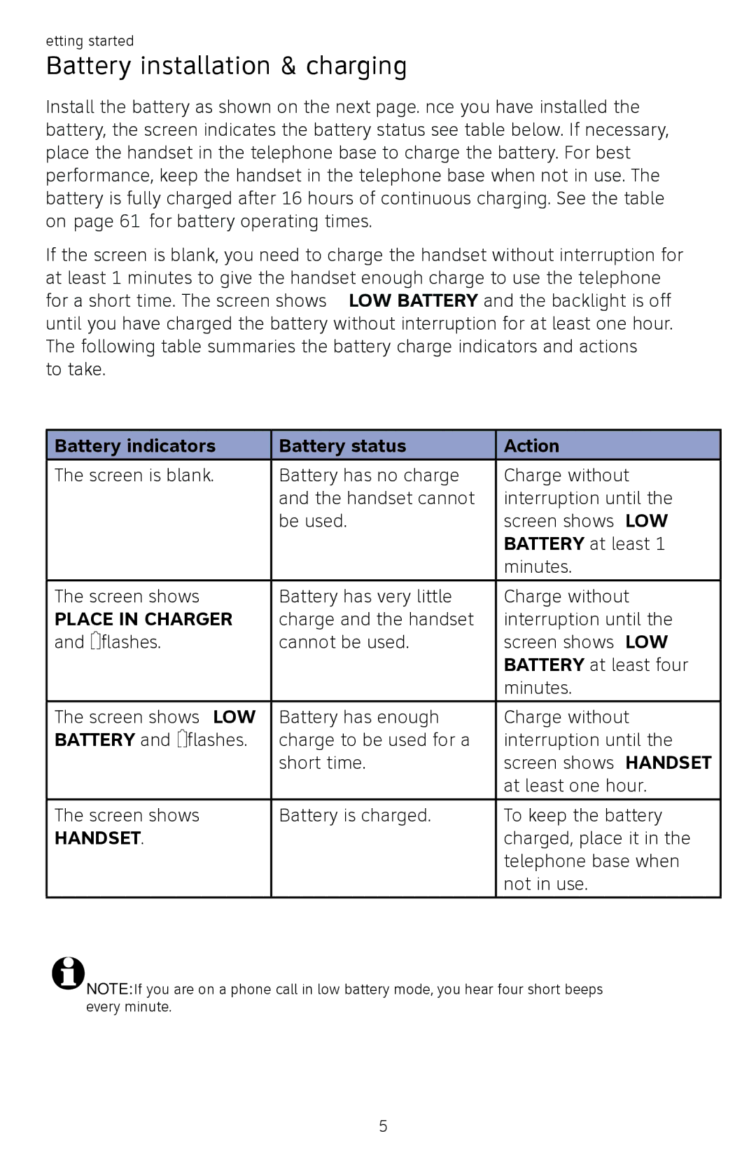 AT&T EL52109 user manual Battery installation & charging, Battery indicators Battery status Action 