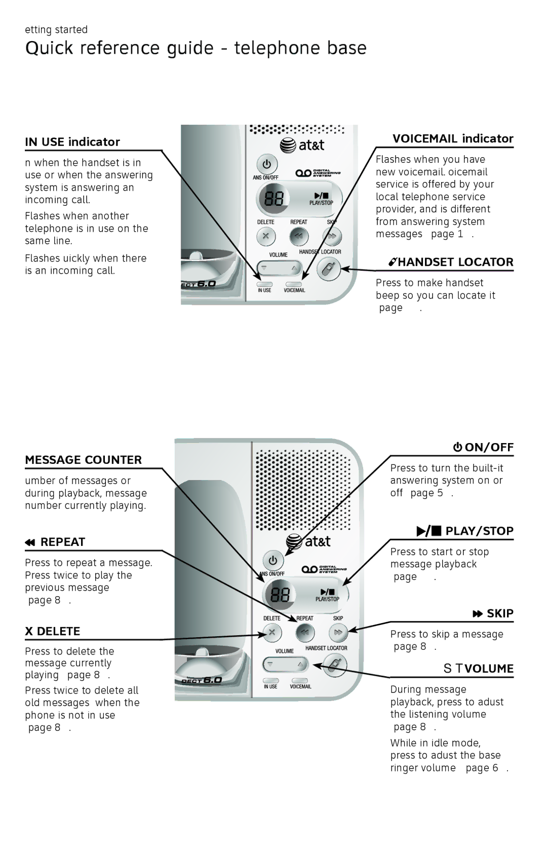 AT&T EL52109 user manual Quick reference guide telephone base, USE indicator 