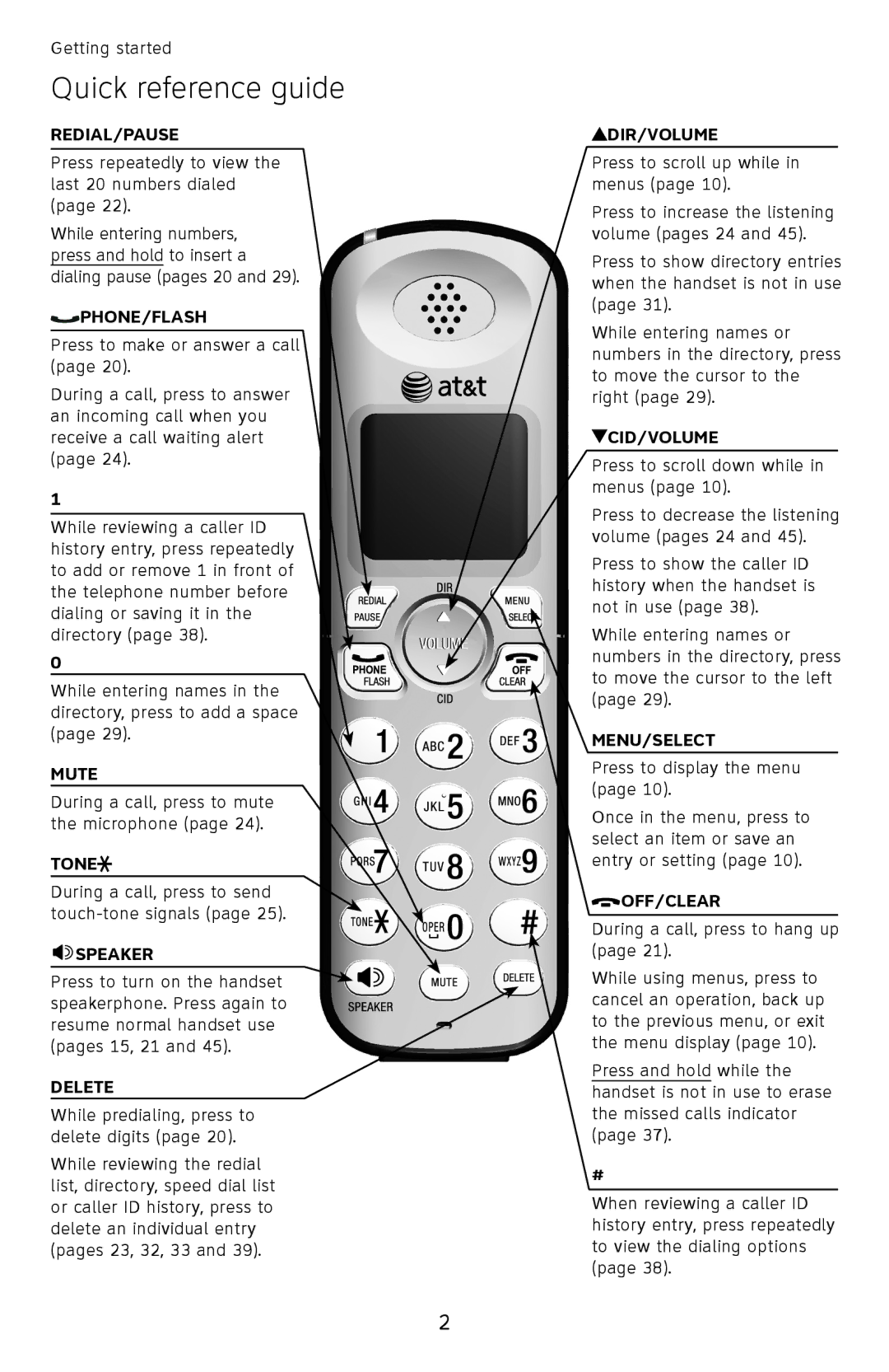 AT&T EL52100, EL52110 user manual Quick reference guide 