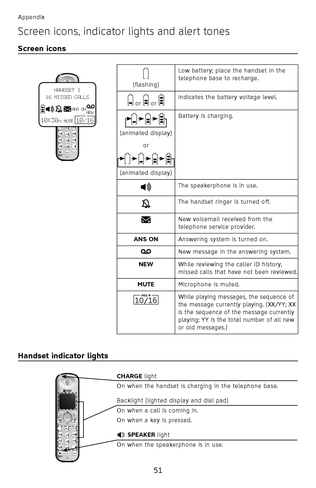 AT&T EL52110, EL52100 user manual Screen icons, indicator lights and alert tones, Handset indicator lights, ANS on, New 