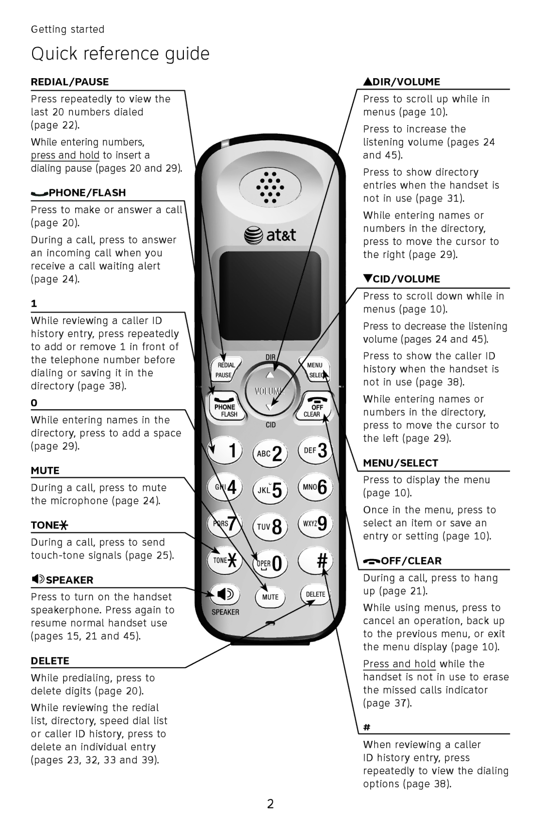 AT&T EL52100, EL52110 user manual Quick reference guide 