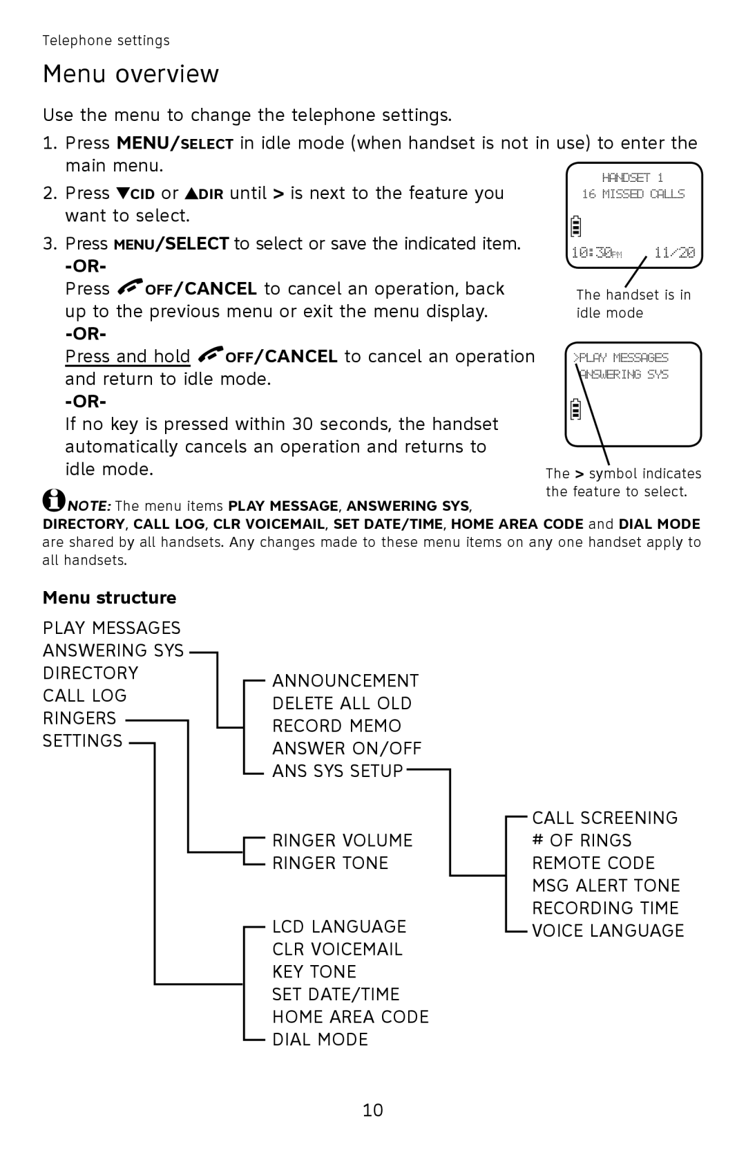 AT&T EL52351, EL52301, EL52201, EL52251, EL52401 user manual Menu overview, Menu structure 