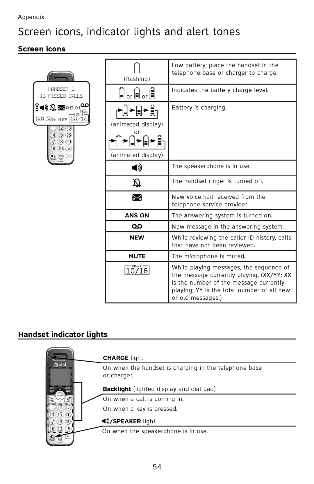 AT&T EL52401, EL52351, EL52301 Screen icons, indicator lights and alert tones, Handset indicator lights, Speaker light 