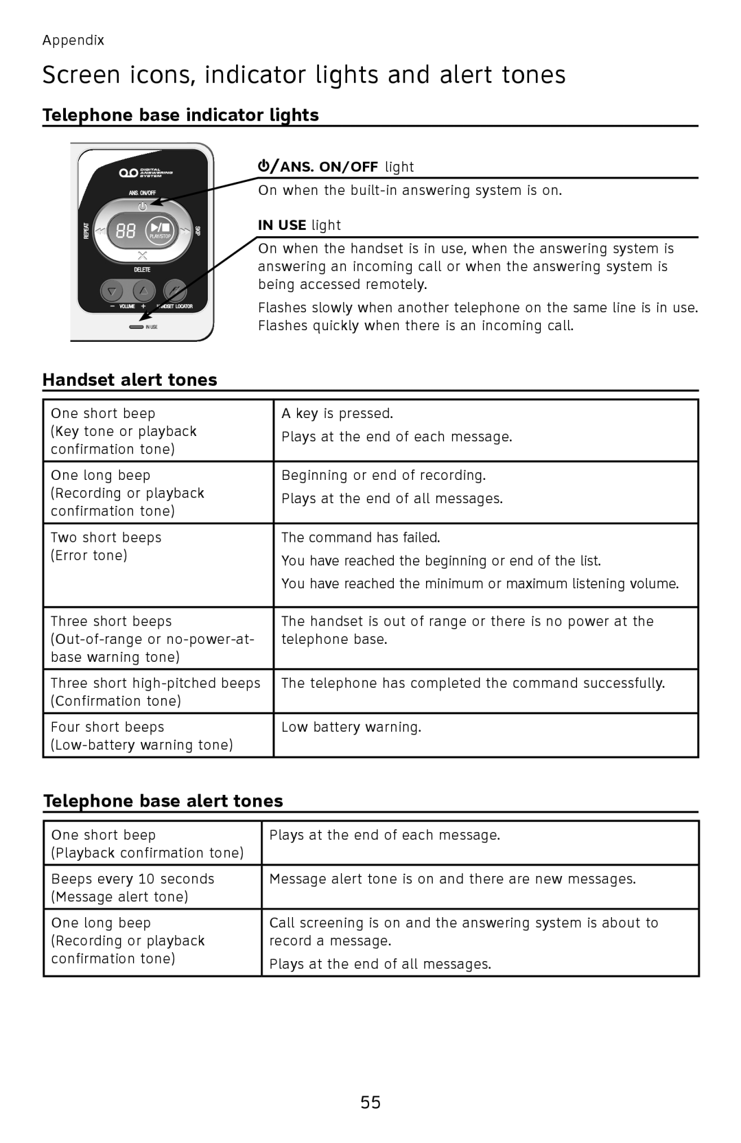 AT&T EL52351, EL52301 Telephone base indicator lights, Handset alert tones, Telephone base alert tones, Ans. On/off light 