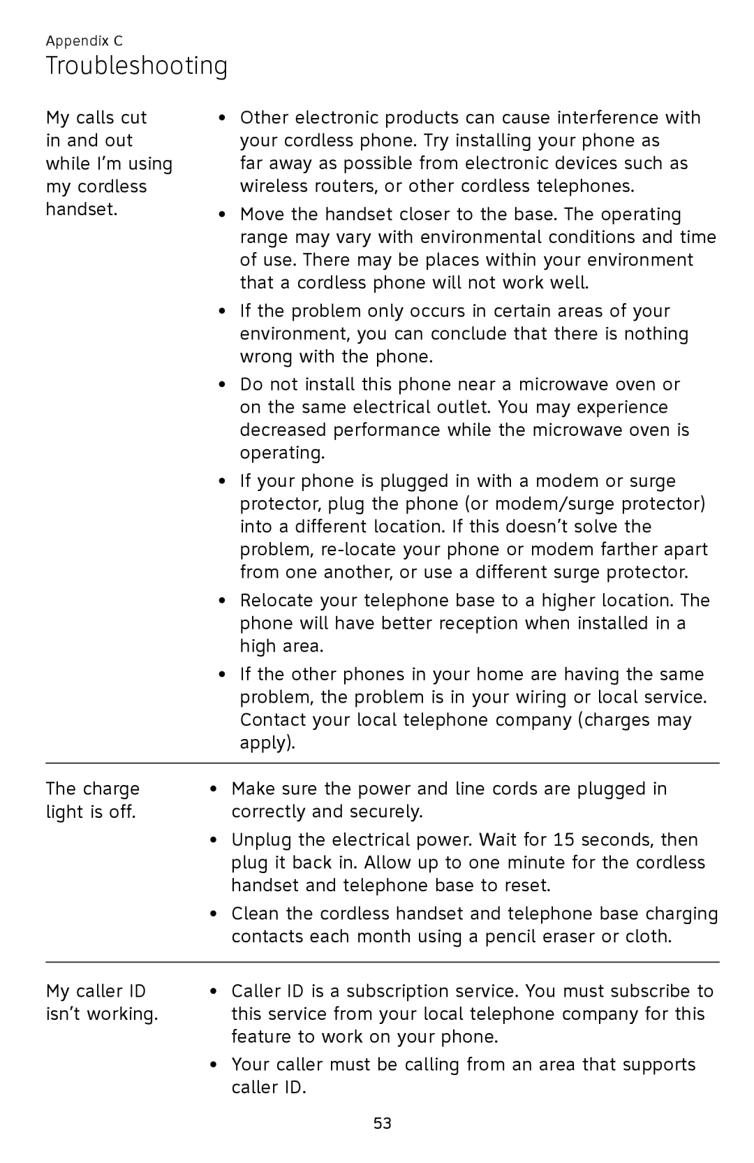 AT&T EL52209, EL52409, EL52459, EL52419, EL52259, EL52309 user manual Troubleshooting 