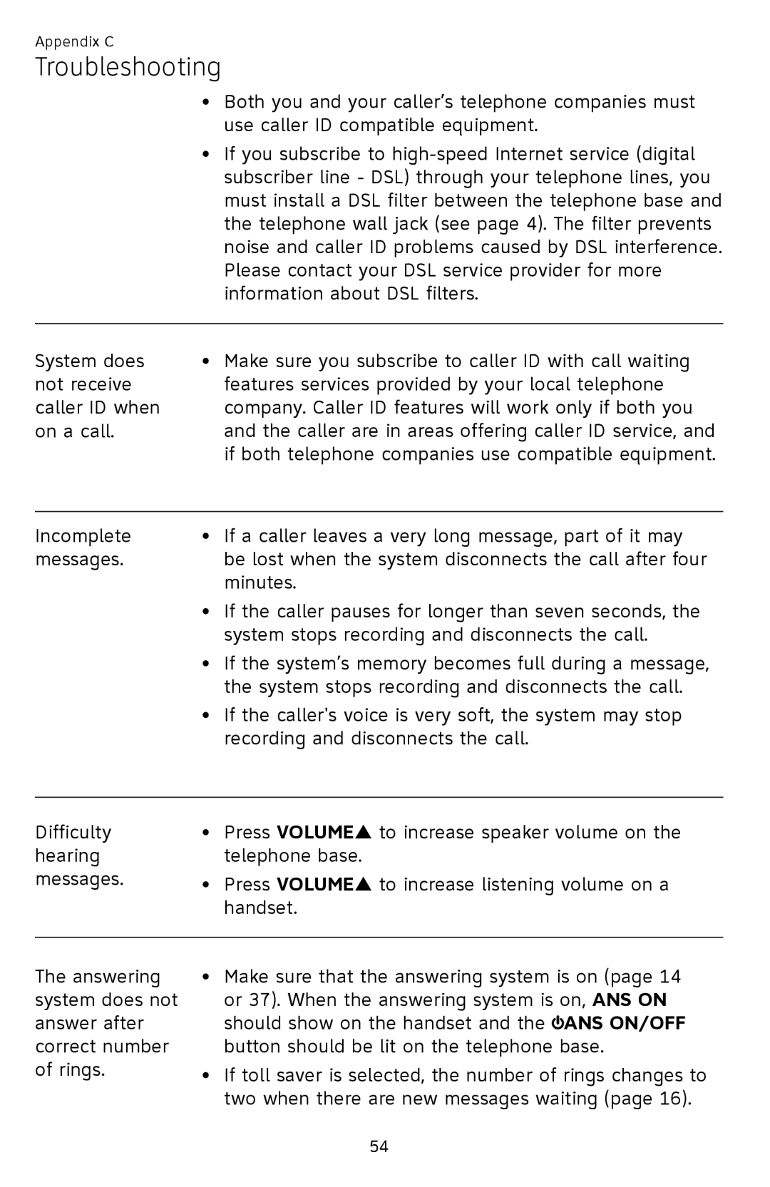 AT&T EL52309, EL52409, EL52459, EL52419, EL52259, EL52209 user manual Troubleshooting 