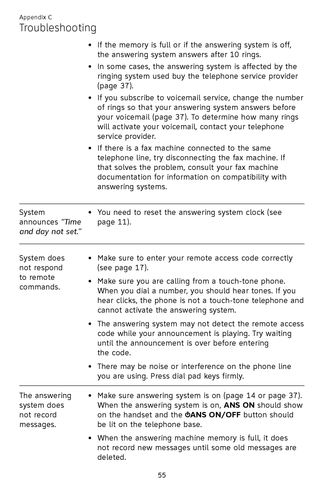 AT&T EL52409, EL52459, EL52419, EL52259, EL52209, EL52309 user manual Day not set 