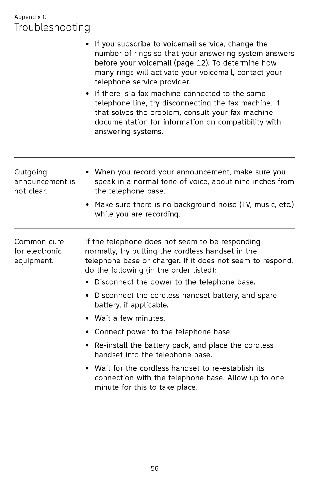 AT&T EL52459, EL52409, EL52419, EL52259, EL52209, EL52309 user manual Troubleshooting 